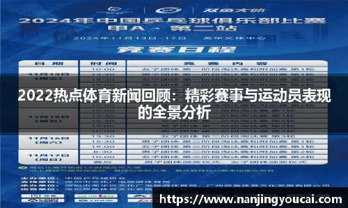 2022热点体育新闻回顾：精彩赛事与运动员表现的全景分析